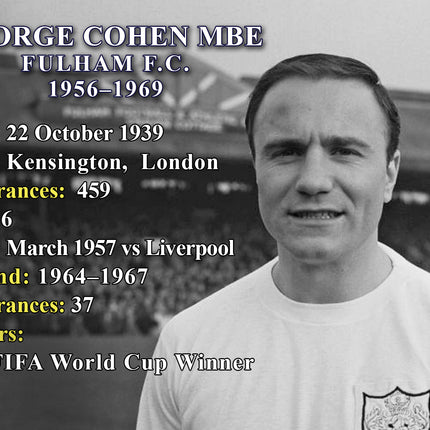 George Cohen Fulham Hand Signed Football Boot Display